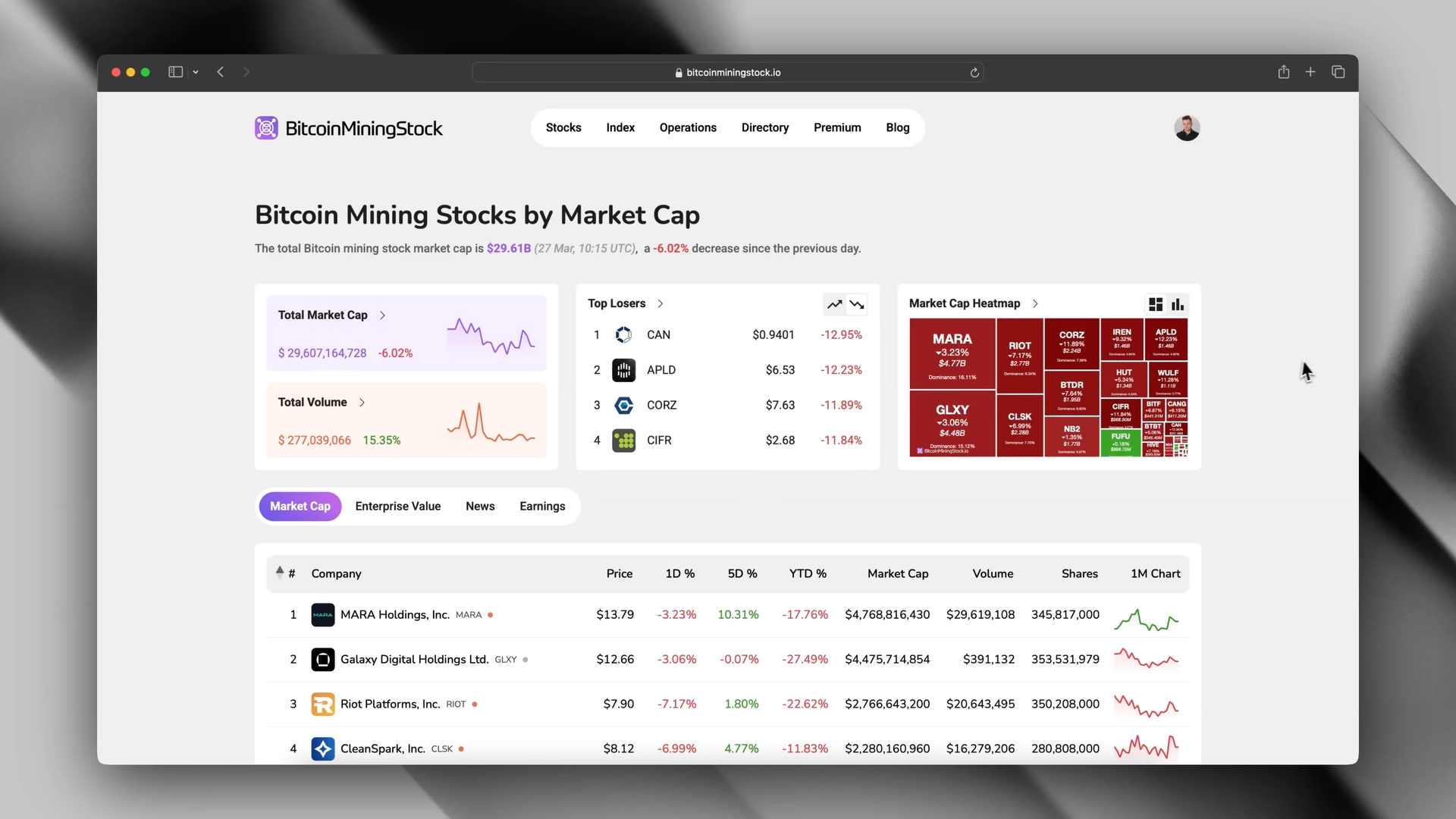 BitcoinMiningStock.io - Image 2