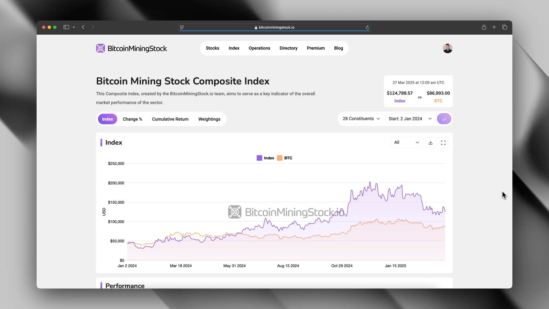 BitcoinMiningStock.io - Image 6